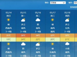 泰州天气预报15天查询（2345泰州天气预报15天）