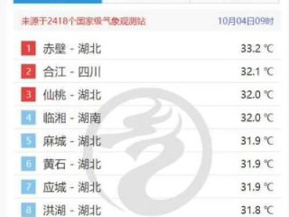 赤壁天气预报，风云变幻中的历史与生活