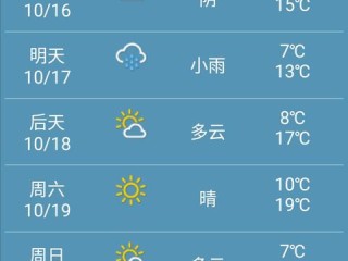 北京一周天气预报10天玄机，从短期波动看城市生活节奏