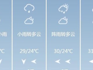 广西天气预报15天，提前掌握天气变化，从容安排出行与生活