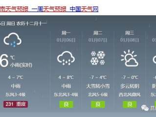 莒南天气预报，一座小城的呼吸与节拍