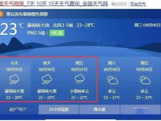 十五天气预报（南宫市十五天气预报）