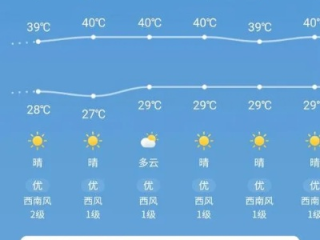 未来45天天气预报查询，你真的需要看得那么远吗？