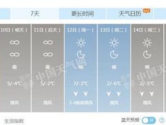 北京下周天气预报7天（北京未来4天天气预报）