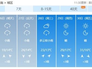 宜昌天气预报15天准确一览表，掌握未来半月天气，出行规划更从容