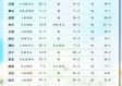 华体网官方版-文登天气预报，山海之间的冷暖密码