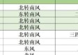 北京市气象台最新预警（北京市气象台预报）