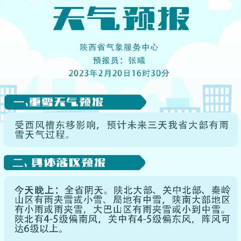 商洛天气预报15天（商洛天气预报7天一周）