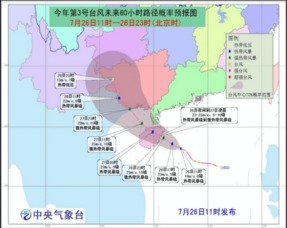 近几天天气预报（周口最近几天天气预报）