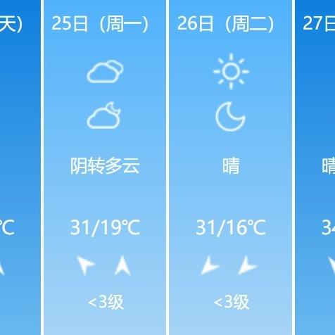 山东天气预报7天（山东天气预报7天准确）