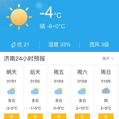 济南近十五天天气预报（济南近十五天天气预报情况）