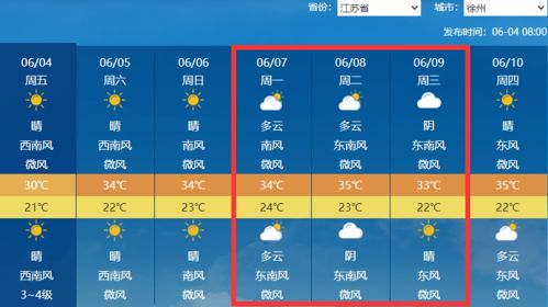 过去天气预报30天查询(过去天气预报30天查询百度) 过去天气预报30天查询(过去天气预报30天查询百度)