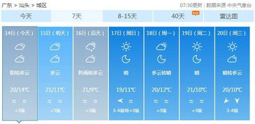 广东强冷空气最新消息(广东超强冷空气) 广东强冷空气最新消息(广东超强冷空气)