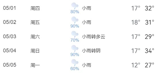 百度天气（百度天气查询）