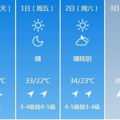 河北沧州天气（河北沧州天气预报15天准确率）