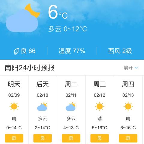 明天河南全省天气预报（明天河南全省天气预报图）