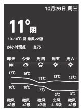 北京天气情况(北京天气情况一周) 北京天气情况(北京天气情况一周)