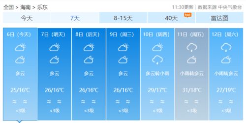 武邑天气预报15天(武邑天气预报 2345) 武邑天气预报15天(武邑天气预报 2345)