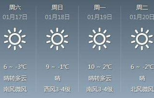 最好的天气预报软件是哪个?实测对比告诉你答案 最好的天气预报软件是哪个?实测对比告诉你答案