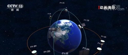 风云尽在掌握—气象实时监测图如何看透天空的秘密