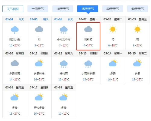 余干天气,四季轮转里的江南呼吸 余干天气,四季轮转里的江南呼吸