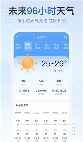 2345天气王最新版体验,纯净无广告,回归天气查询本质 2345天气王最新版体验,纯净无广告,回归天气查询本质