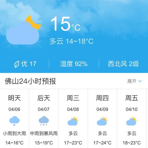 15天天气预报最准确,科技解密与生活实用指南 15天天气预报最准确,科技解密与生活实用指南