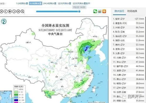 绥中县天气预报15天,温暖与多变的春日序曲 绥中县天气预报15天,温暖与多变的春日序曲