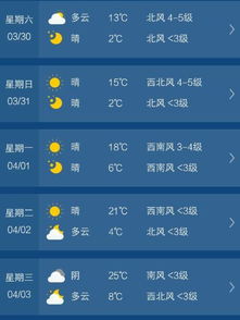 北京市天气预报15天查询百度,轻松掌握未来天气,出行无忧 北京市天气预报15天查询百度,轻松掌握未来天气,出行无忧