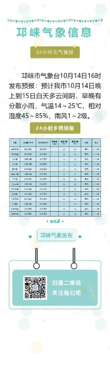 nba在线直播-攸县天气预报40天查询百度，一份气象信息获取的思考与指南