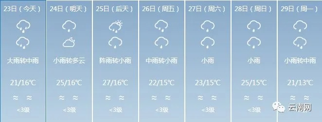 杭州明日天气预报,晴暖延续,昼夜温差需留意 杭州明日天气预报,晴暖延续,昼夜温差需留意