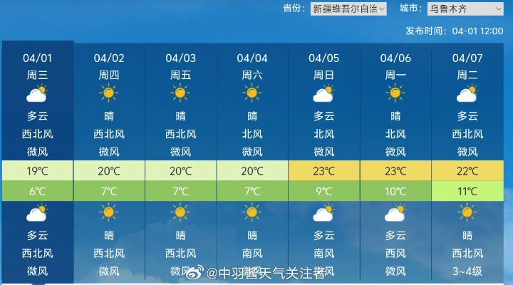 欢乐掼蛋免费下载-云南天气未来30天天气预报,春城之外,四季如春的真相与变幻 欢乐掼蛋免费下载-云南天气未来30天天气预报,春城之外,四季如春的真相与变幻