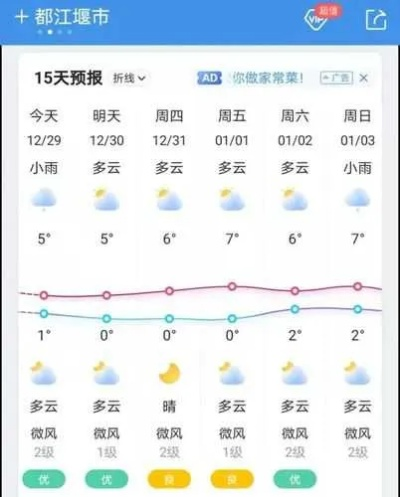 彩搜网-雁江区天气预报,四季轮转中的生活指南 彩搜网-雁江区天气预报,四季轮转中的生活指南