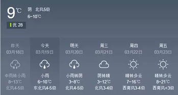 幸福宝在线官网入口-安庆一周天气预警，晴雨交替频繁，市民出行需备伞