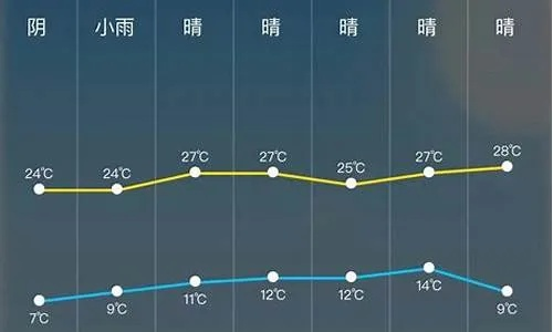 球报体育-山城气候密码,本溪县天气预报背后的生活哲学 球报体育-山城气候密码,本溪县天气预报背后的生活哲学
