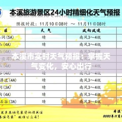 球报体育-山城气候密码,本溪县天气预报背后的生活哲学 球报体育-山城气候密码,本溪县天气预报背后的生活哲学