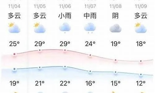 广德天气预报,竹海茶香间的冷暖脉动 广德天气预报,竹海茶香间的冷暖脉动