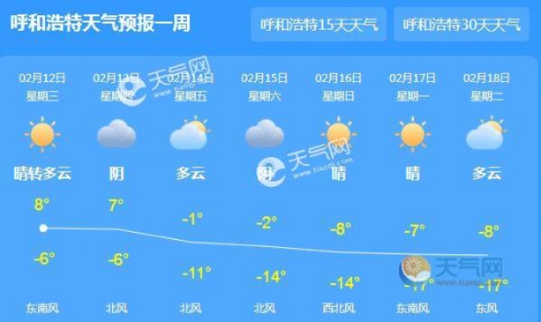 通辽一周天气预报,晴雨交替,温差明显,出行需注意 通辽一周天气预报,晴雨交替,温差明显,出行需注意