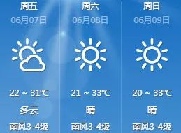太康县天气预报,阴晴冷暖早知道,生活出行巧安排 太康县天气预报,阴晴冷暖早知道,生活出行巧安排