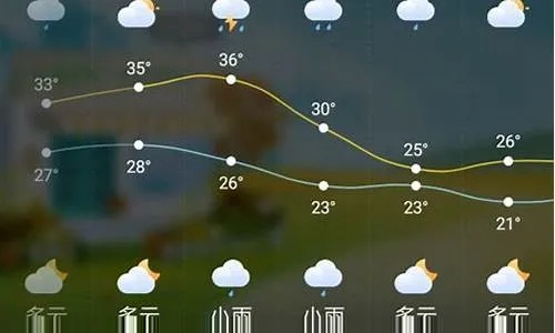 祁东天气预报40天，季节的节奏与生活的指南