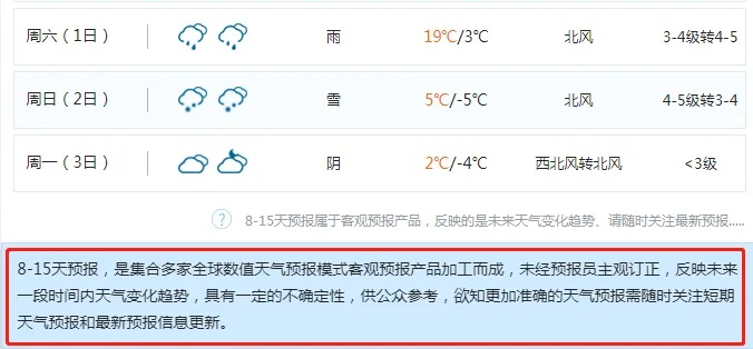 永年天气预报15天查询百度，如何准确获取未来两周天气变化