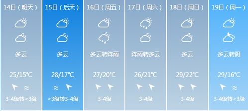 精准天气预报最新版下载安装，让天气信息触手可及