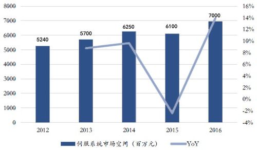 德惠未来15天天气趋势分析，从数据中把握生活节奏