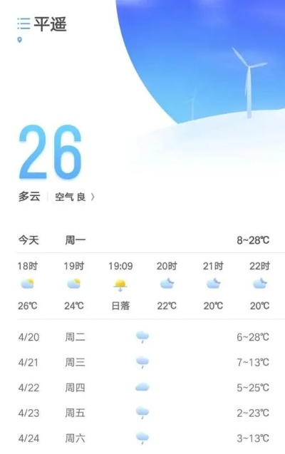 平遥天气预报,古城阴晴,皆是岁月馈赠 平遥天气预报,古城阴晴,皆是岁月馈赠