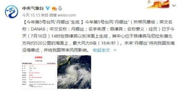 22号台风银杏最新动态,实时位置与路径预测 22号台风银杏最新动态,实时位置与路径预测