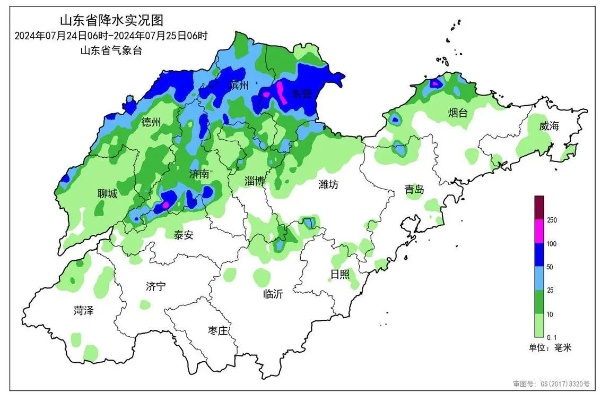 龙口市未来一周天气预报，晴雨相间，气温起伏需留意