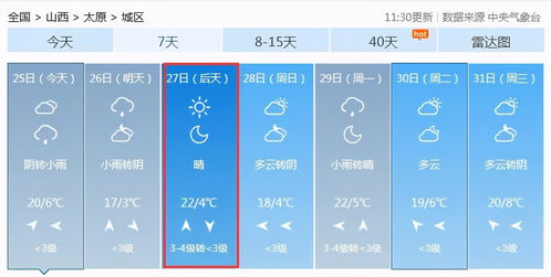 洛阳天气预报15天准确一览表，出行规划与生活指南