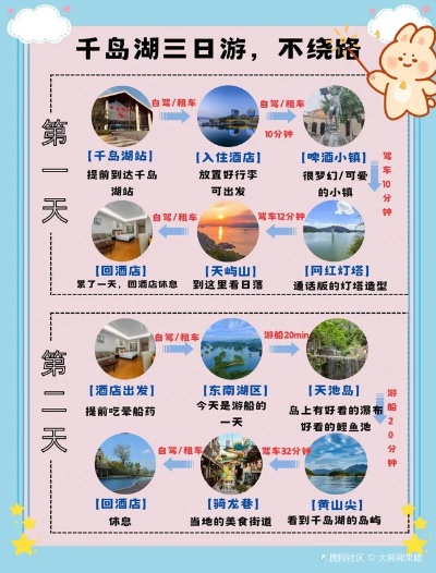 千岛湖2日游全攻略,碧水群岛间的诗意漫游 千岛湖2日游全攻略,碧水群岛间的诗意漫游