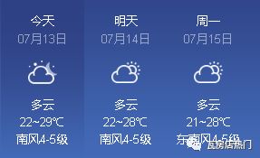 天气预报15天准确一览表，科学解读与实用指南