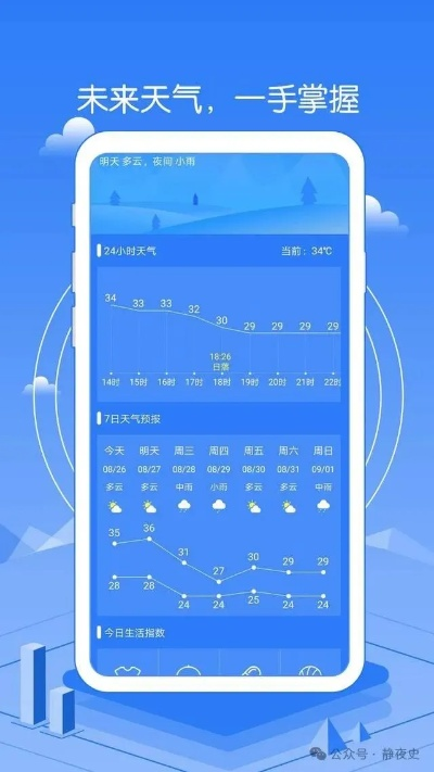 全州天气预报15天准确，科技赋能下的气象预测真相